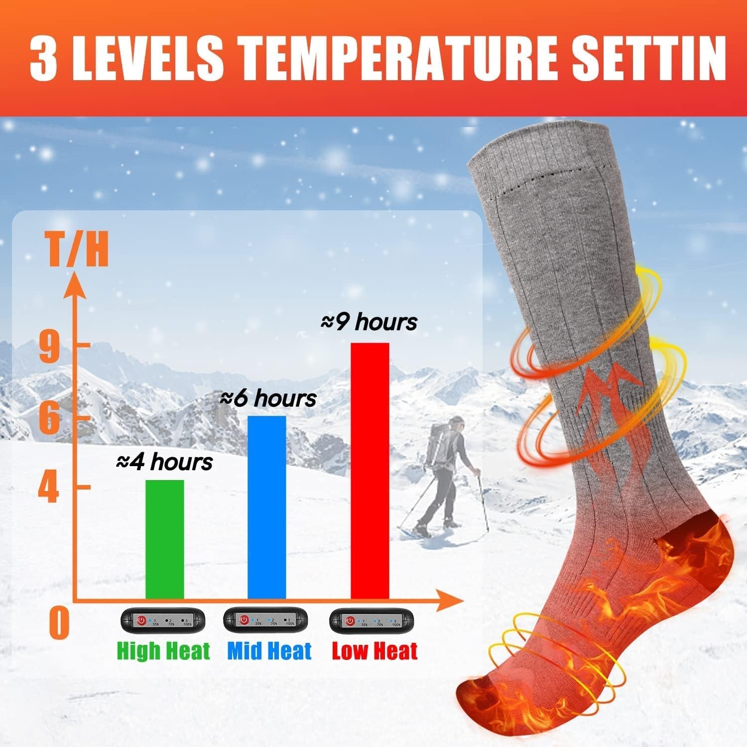 Heated Socks Electric Battery Thermal Stockings Upgraded Rechargeable Sock for Men Women,Unisex Winter Warm Winter Socks, Sports Outdoor Heated Socks Hunting Foot Warmer